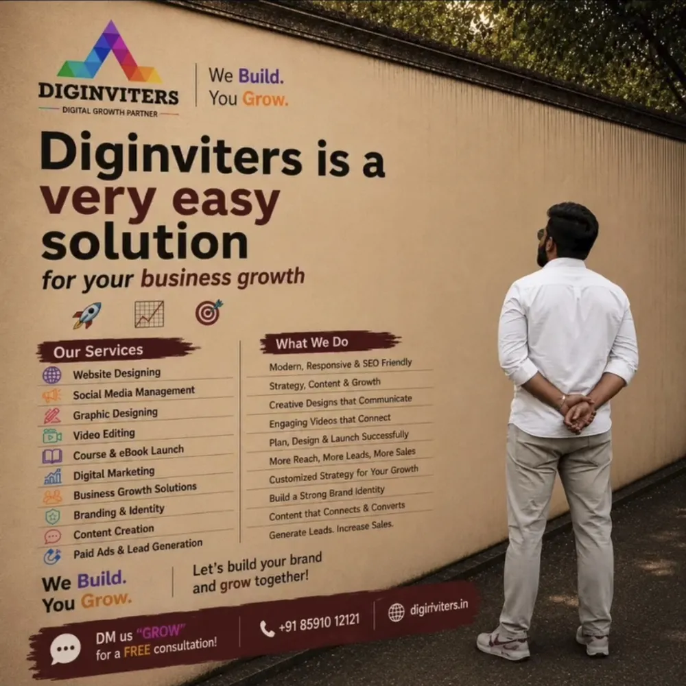 Diginviters services wall poster